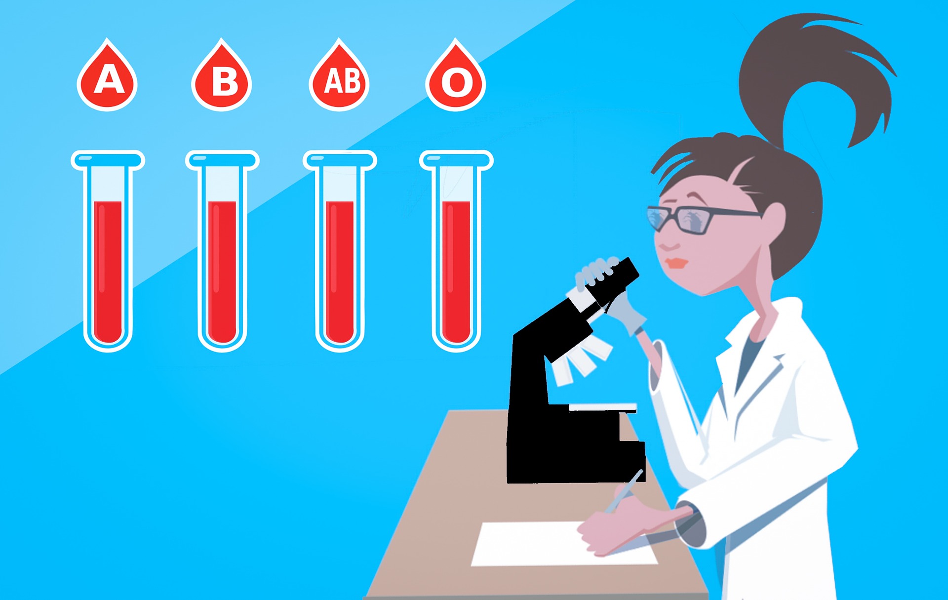 Laboratory specimen collection and testing