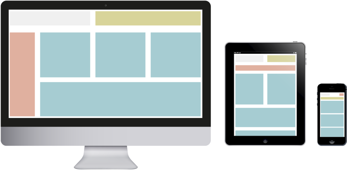 Responsive design for all devices